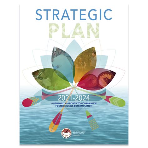 Digital Operations Strategic Plan: 2021–2024 .
